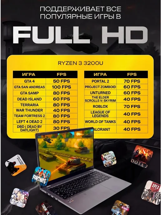 FLASHBOOK Игровой ноутбук Ryzen 3, 15,6" IPS RAM 16 ГБ, SSD 512 ГБ, 16 ГБ, 512 ГБ, фото 3