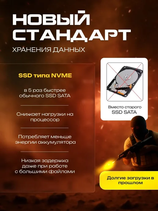 FLASHBOOK Игровой ноутбук Ryzen 3, 15,6" IPS RAM 16 ГБ, SSD 512 ГБ, 16 ГБ, 512 ГБ, фото 4