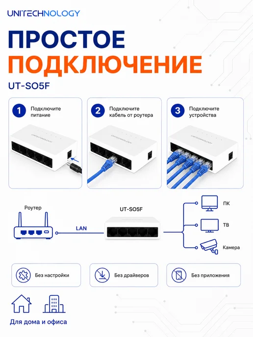 Коммутатор сетевой (свитч), 5 портов, 100 Mбит с, вариант, фото 3