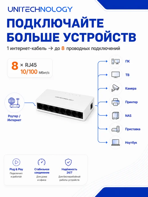 Сетевой коммутатор 8 портов 100 Мбит с, вариант, фото 4