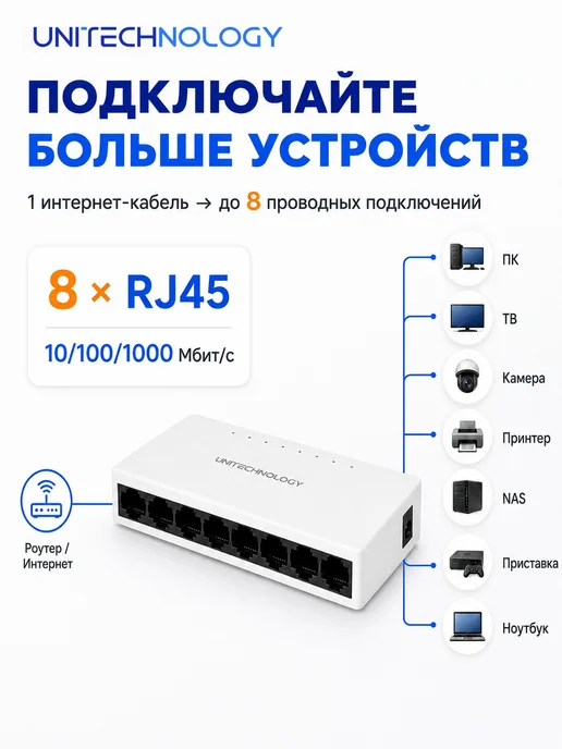 Коммутатор сетевой (свитч), 8 портов, 1000 Mбит с, вариант, фото 2