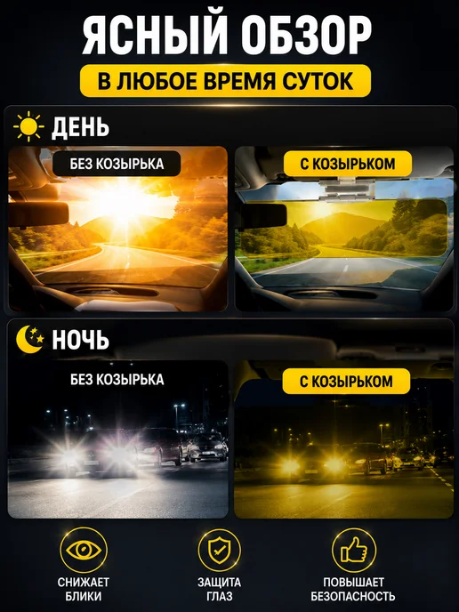 БАДАС Антибликовый солнцезащитный козырек от ослепления для авто, серый, фото 3