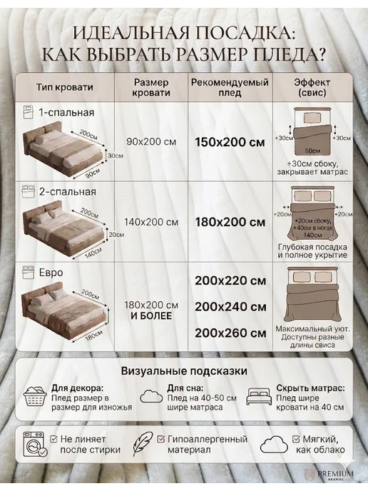 ELMSWOOD Плед на кровать 200х260 пушистый, 200x260, фото 7