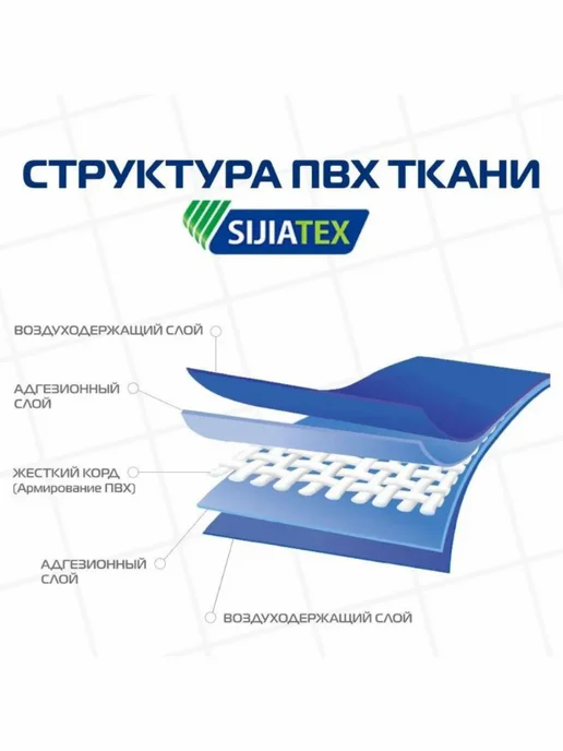 Ткань пвх лодочная, вариант, фото 2