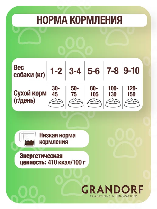 Сухой корм Grandorf' Грандорф Dog для собак, мелкие, индейка, ягненок, 1 кг, фото 4