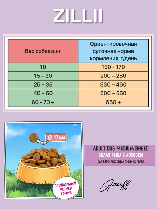 Сухой корм Zillii Белой для собак, лосось, рыба, 0,8 кг, фото 3