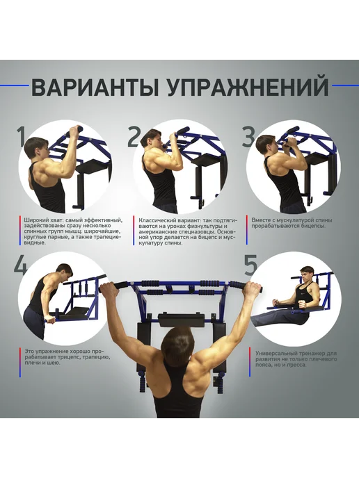 Receive Power Турник настенный мультихват 3в1 Premium, синий, фото 4