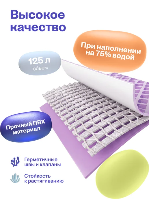oceansey Бассейн надувной детский с горкой единорог, фиолетовый, фото 7