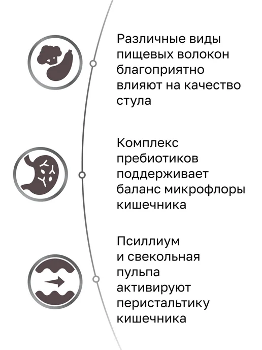 Сухой корм Organix Gastrointestinal Fibre для собак, 0,4 кг, фото 2