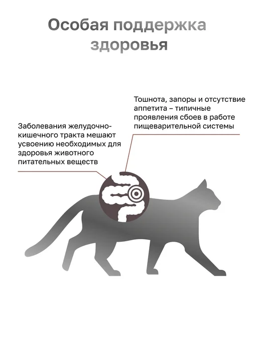 Сухой корм Organix Gastrointestinal Fibre для собак, 0,4 кг, фото 3