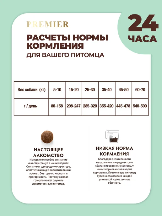 Сухой корм PREMIER Грандорф Премьер для собак, взрослые, средние, индейка, ягненок, 3 кг, фото 4