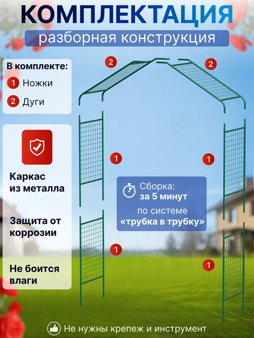ТПК "ВЕСНА" Арка садовая металлическая для роз форма "домик" Сетка, зеленый, фото 4