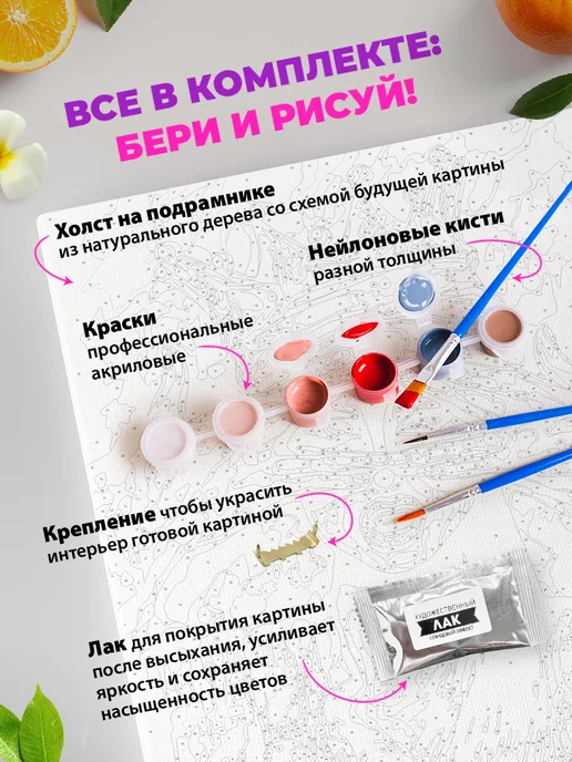Art on Canvas Врыв красок Картина по номерам на холсте 40х50 см, 40x50 см, фото 7