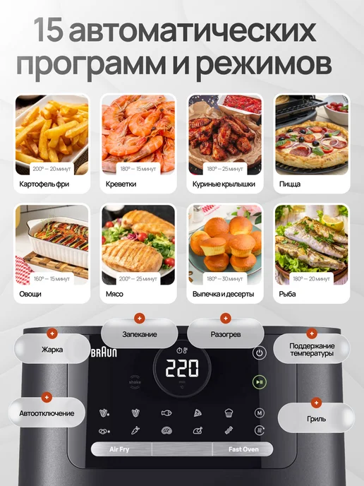 Аэрофритюрница Braun MultiFry 5 HF5055IBK, черный, фото 2