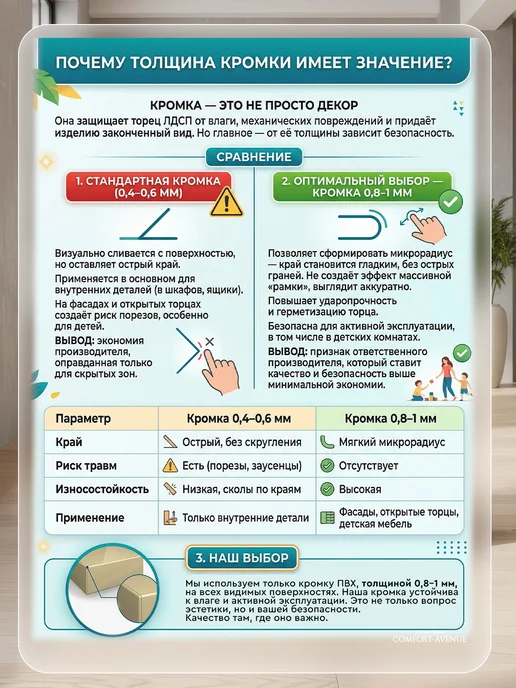 Comfort Avenue Стол для хобби "Консоль" 1092х493х1064 Дуб Сонома, 1092x493x1064, фото 7