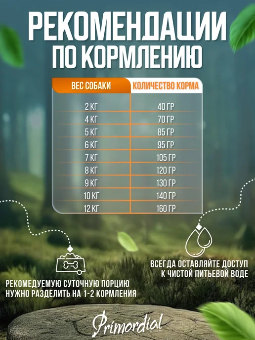 Сухой корм Primordial Перепелка для собак, беззерновой, утка, 2 кг, фото 3