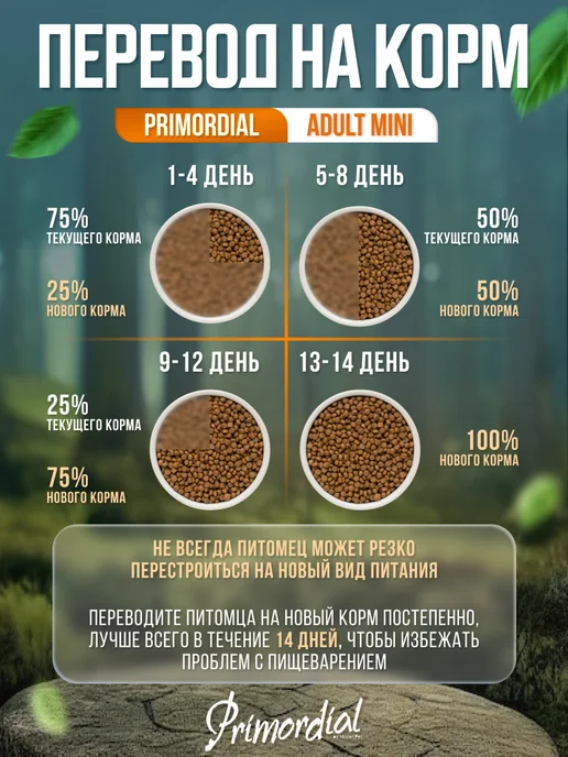 Сухой корм Primordial Перепелка для собак, беззерновой, утка, 2 кг, фото 6