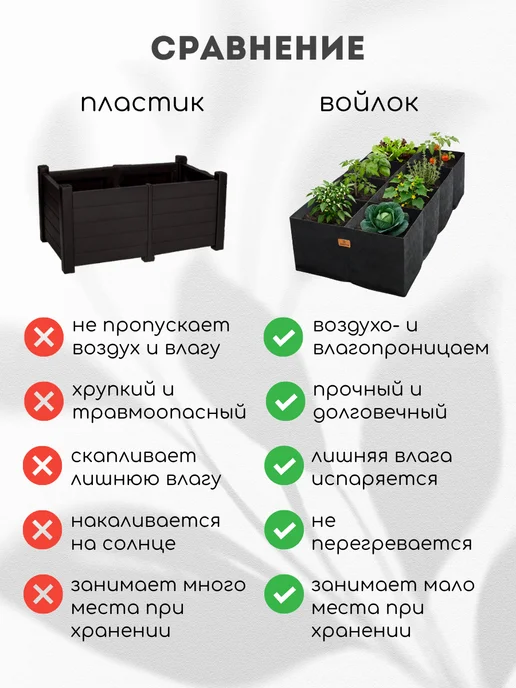 Данита garden Грядка текстильная Данита 122х61х31 см, 61x31 см, фото 7