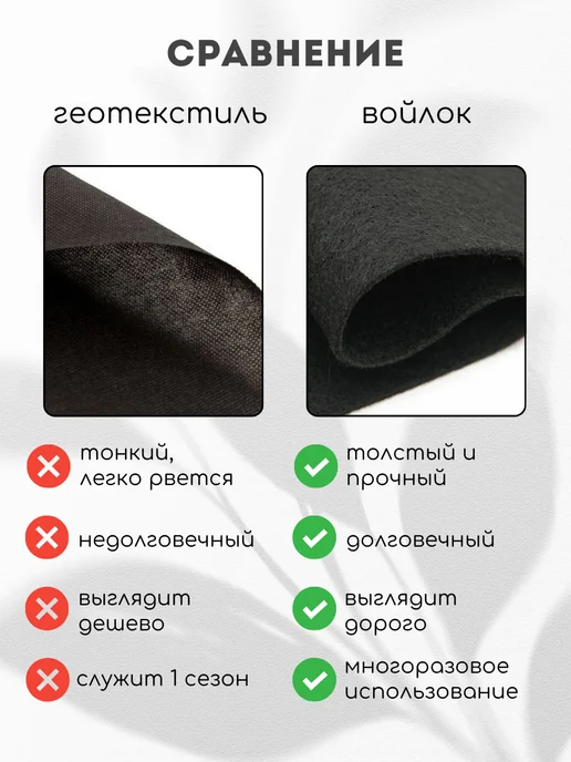 Данита garden Грядка текстильная Данита 122х61х31 см, 61x31 см, фото 8