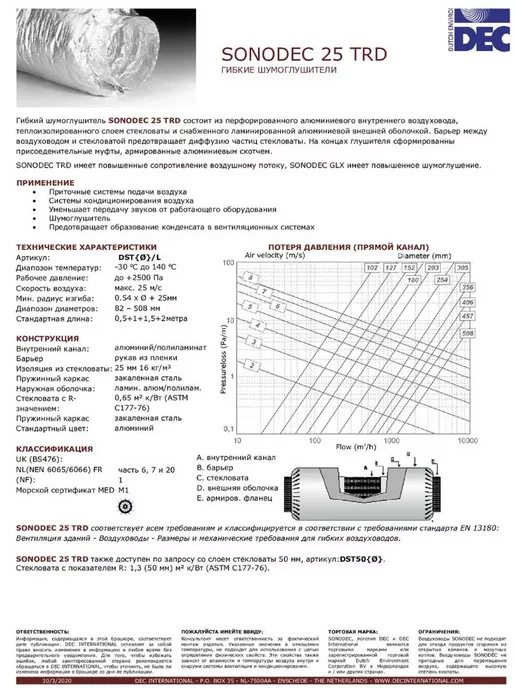 Dec International Гибкий шумоглушитель 25TRD 160мм*0,5м, Dec, 1 м, фото 3