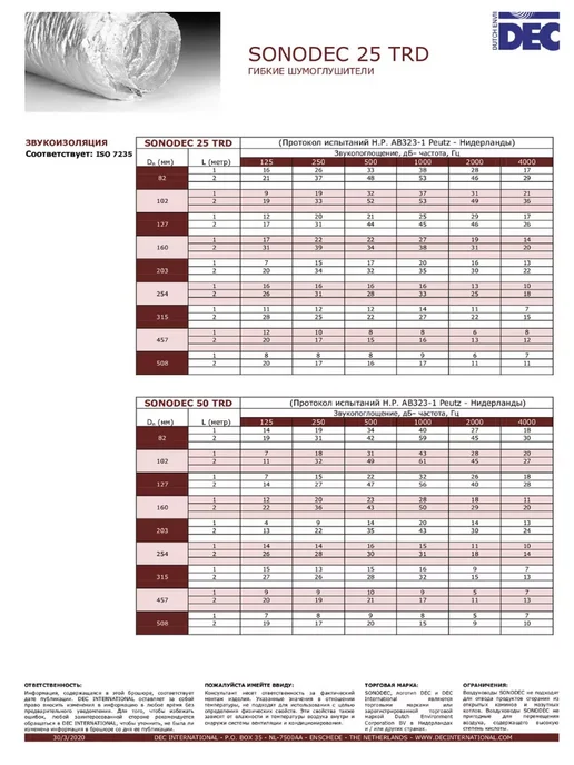 Dec International Гибкий шумоглушитель 25TRD 160мм*0,5м, Dec, 1 м, фото 4
