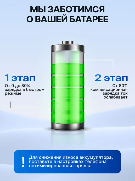 Borofone Блок Type-c для iPhone 20W быстрая зарядка, 20 Вт, фото 4