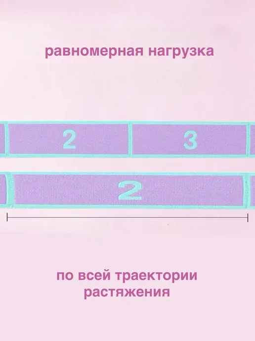 Эспандер ленточный 12 петель 5 штук, фиолетовый, фото 2