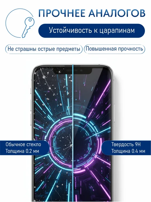 PANZERFILM Защитное стекло Xiaomi Redmi Note 13 Pro 5G, 5 г, фото 4