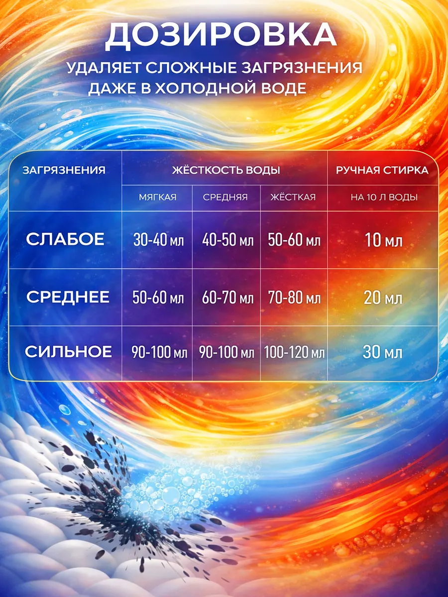 Гель для стирки Eli 5л сакура фото 5