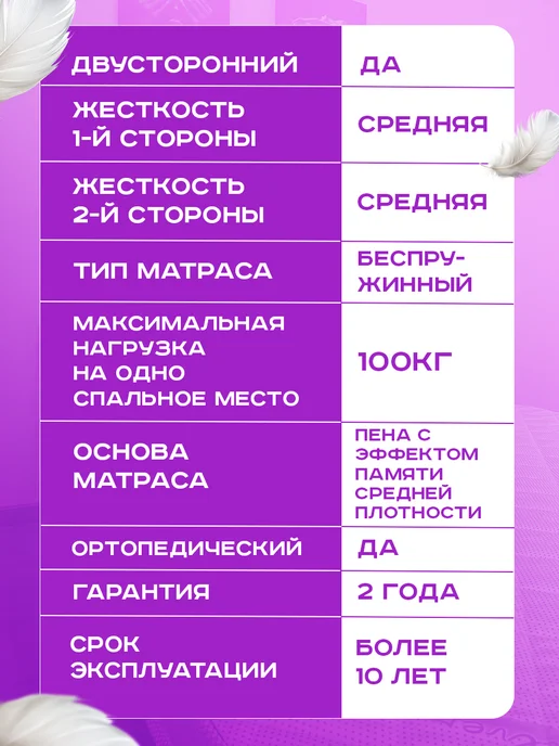 Кровать с матрасом 160х200 двуспальная с основанием, 180x200, фото 7