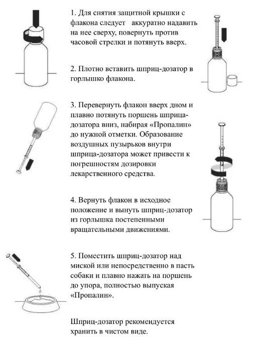 Пропалин для собак для лечения мочеполовой системы, вариант, фото 2