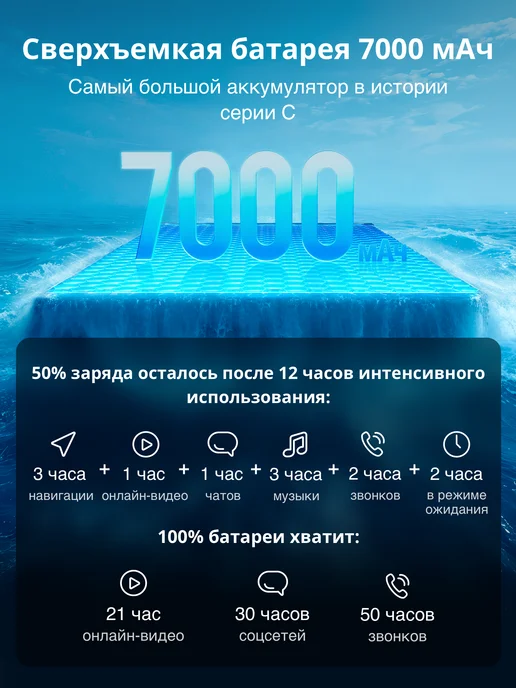 Смартфон realme C85 8/256 ГБ, серый, фото 4