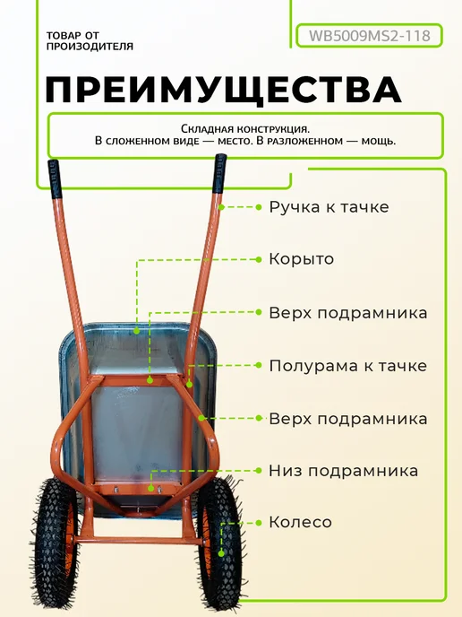 Тачка садовая двухколесная, черный, фото 2