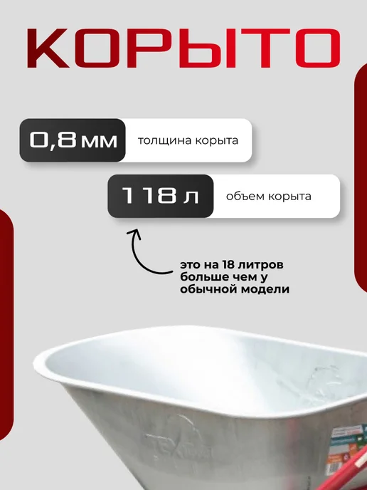 Тачка садовая двухколесная, черный, фото 2