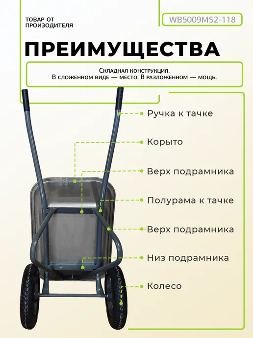 Садовая тачка строительная двухколёсная, черный, фото 2