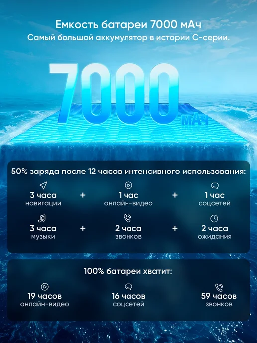 Смартфон realme C85 Pro 8/256 ГБ, зеленый, фото 4