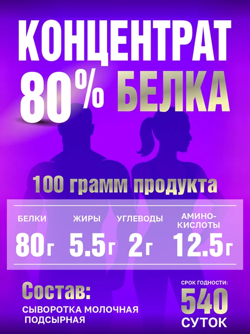 Молочный мир Протеин сывороточный, вариант, фото 2
