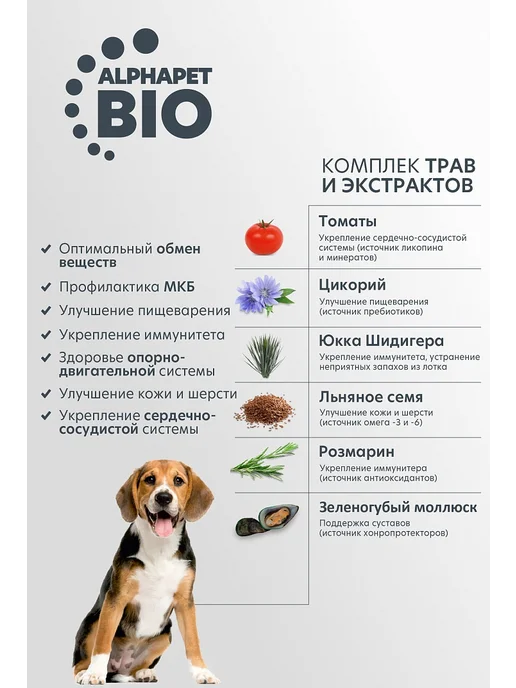Сухой корм AlphaPet WOW Сердце для собак, крупные, говядина, 15 кг, фото 4