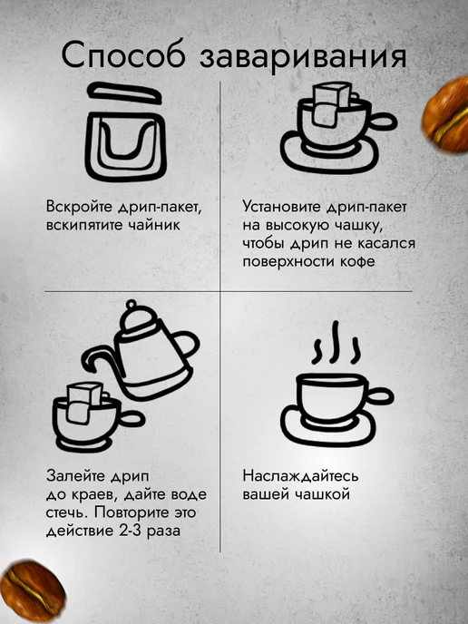 НЕФТЬ COFFEE ROASTERS Дрип кофе НЕФТЬ Coffee Перу Самбисэнте 6шт. по 10 гр, 6 шт, 10 г, фото 3