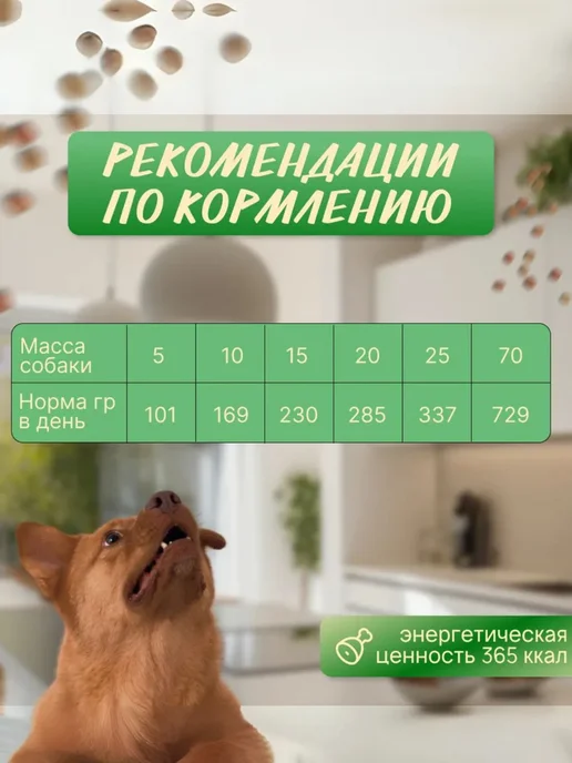 Сухой корм Mr.Wildog для собак, мелкие, средние, ягненок, 2 кг, фото 4