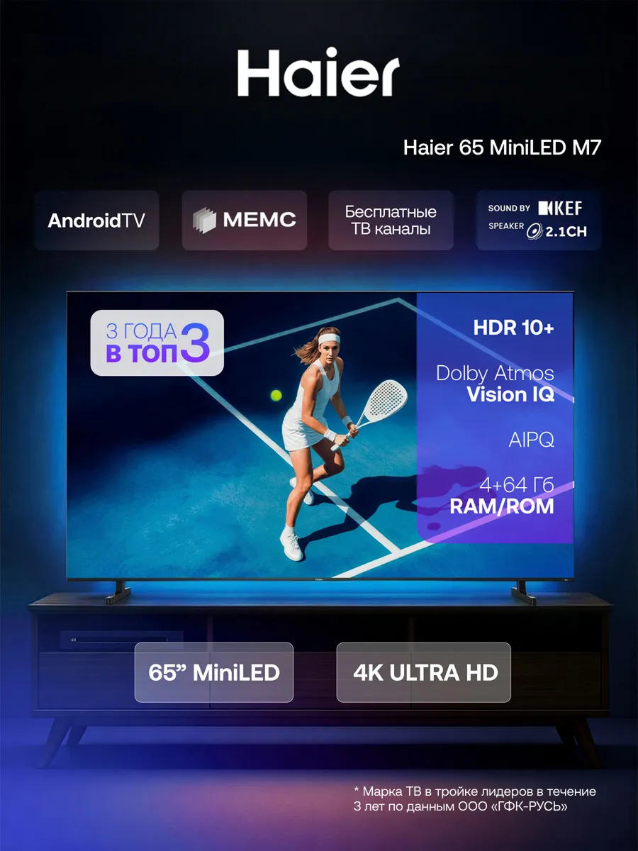 Телевизор 65 MiniLED M7, 4K, Wi Fi, Android TV, Smart TV Haier 840075402 купить за 95 468 ₽ в интернет‑магазине Wildberries