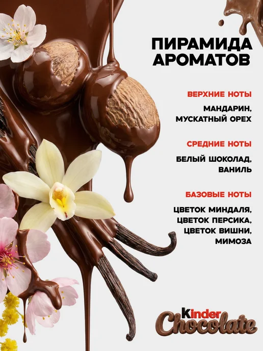 МИЗ Масляные духи Kinder Chocolat женские 50 мл Киндер шоколад, 50 мл, фото 4