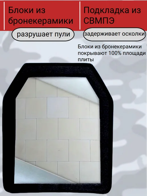 Бронеплита для бронежилета плита БР5, черный, фото 3