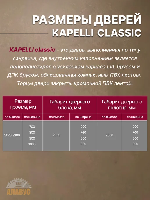 Kapelli Двери межкомнатные пластиковые влагостойкие белый 600x2000, 900x2000, фото 2