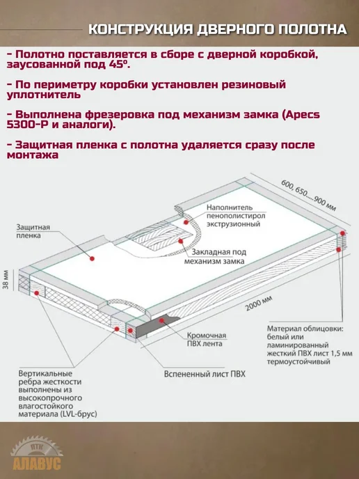 Kapelli Двери межкомнатные пластиковые влагостойкие белый 600x2000, 900x2000, фото 5