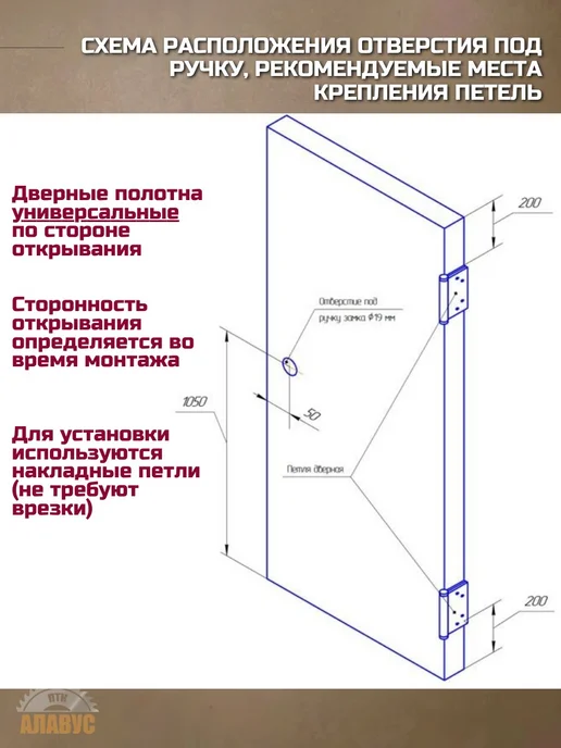 Kapelli Двери межкомнатные пластиковые влагостойкие белый 600x2000, 900x2000, фото 6