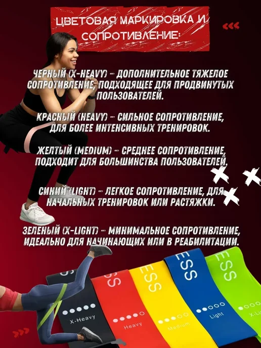 КазБренд Фитнес резинки для тренировок ног и рук 5 шт, 5 шт, фото 3