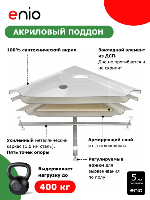 Enio Душевая кабина Unico EN7080208 80х80, низкий, прозрачное, вариант, фото 6