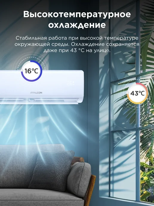 Cплит-система iFFALCON IF-CLTB12ONF комплект, Wi-Fi, 12000 BTU, площадь помещения 35 м², 35 м, фото 5