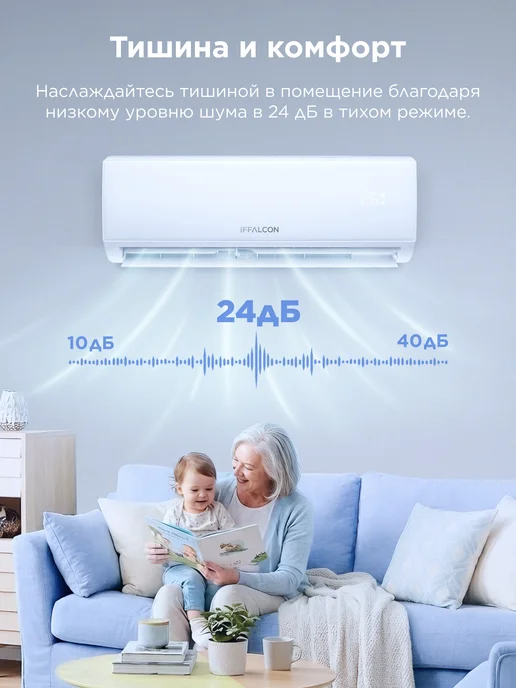 Cплит-система iFFALCON IF-CLTB12ONF комплект, Wi-Fi, 12000 BTU, площадь помещения 35 м², 35 м, фото 6